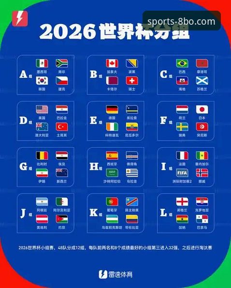 民主刚果加时绝杀牙买加重返世界杯——8博体育平台深度评测