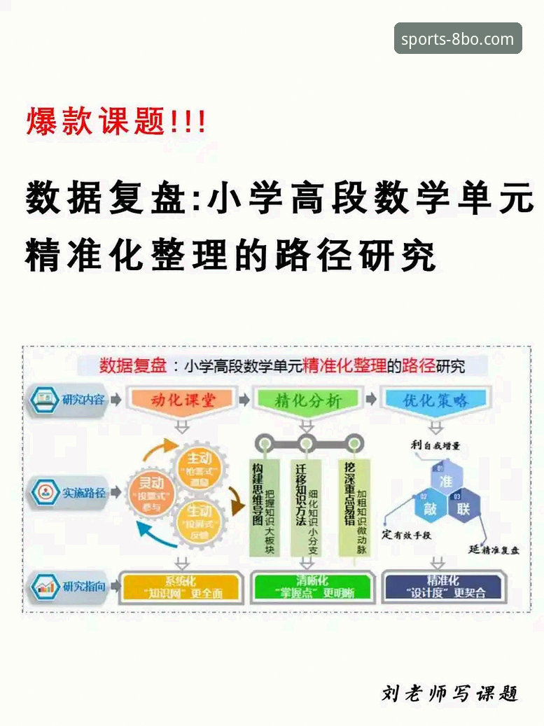 深度剖析意大利出局：在8博体育平台掌握赛事复盘与玩法策略教程