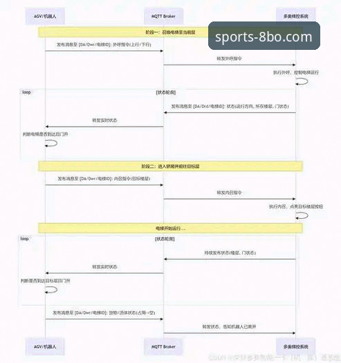 博体育体验手机版 泰格伍兹药物影响驾驶案深度解析:从事故到庭审全流程操作教程